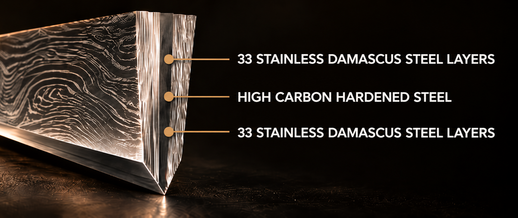 Blade anatomy: 33 stainless Damascus steel layers around a high-carbon hardened steel core