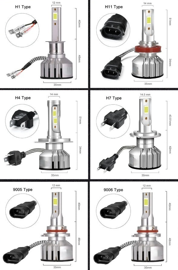 The NightBlitz LED